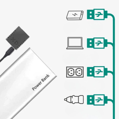 Mini HD kamera – Zachyťte video a zvuk v vysokém rozlišení